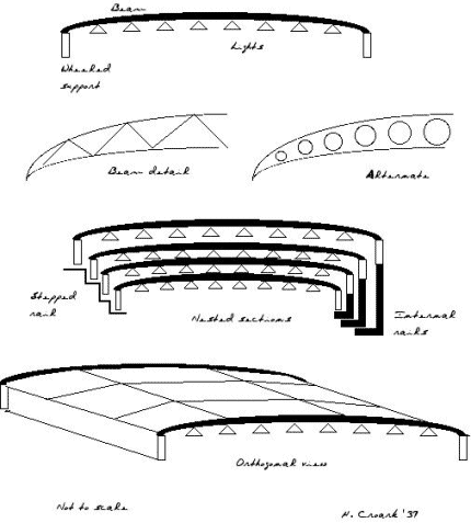 Croark napkin sketch 1