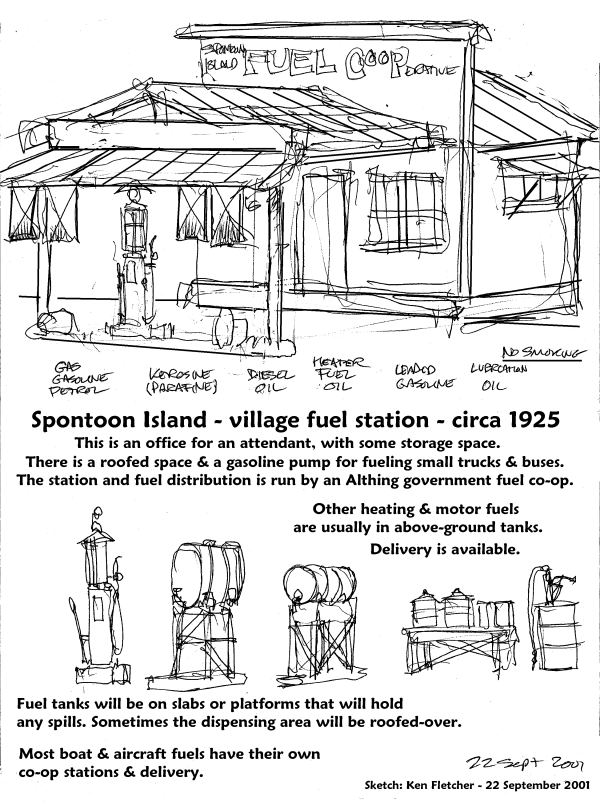 Fuel station at a small village (sketch) Spontoon Archipelago